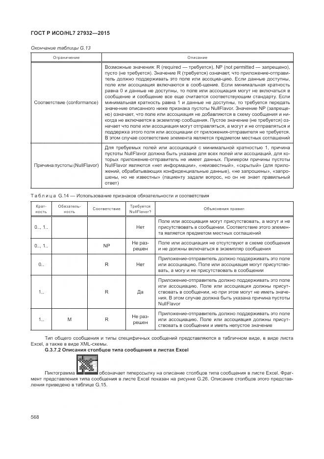 ГОСТ Р ИСО/HL 7 27932-2015, страница 572